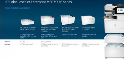 HP Color LaserJet Enterprise Flow MFP M776z  (A3, 46ppm, USB, Ethernet, Print/Scan/Copy, FAX, Duplex, HDD, Tray), galerie